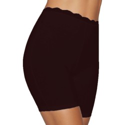 BRAGA CULOTTE ANTIRROCE