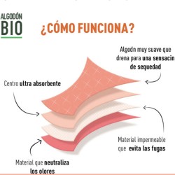 BRAGA MENSTRUAL LAVABLE MODERADO